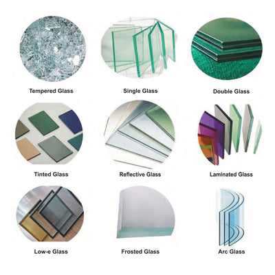 Glass options