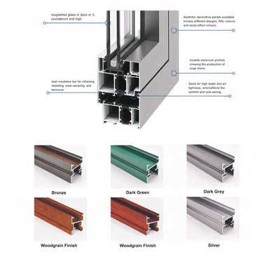 Powder coat colours